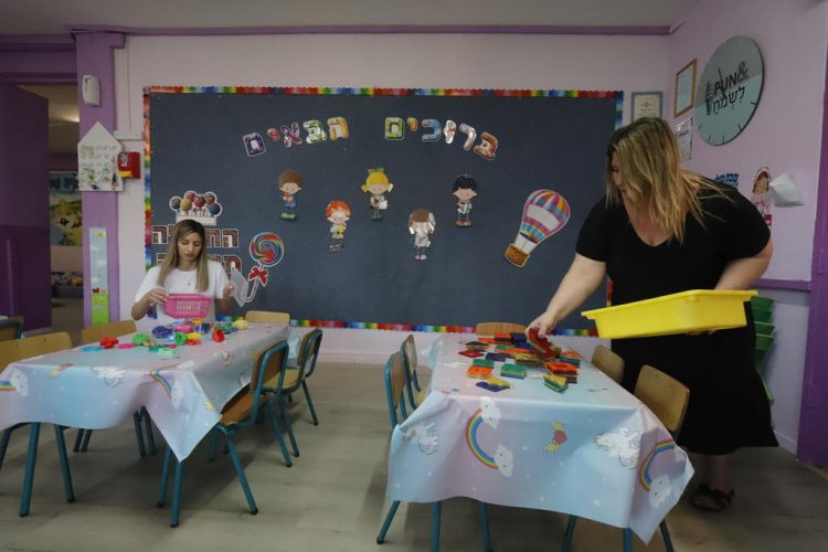 Reopening kindergartens after Coronavirus lockdown