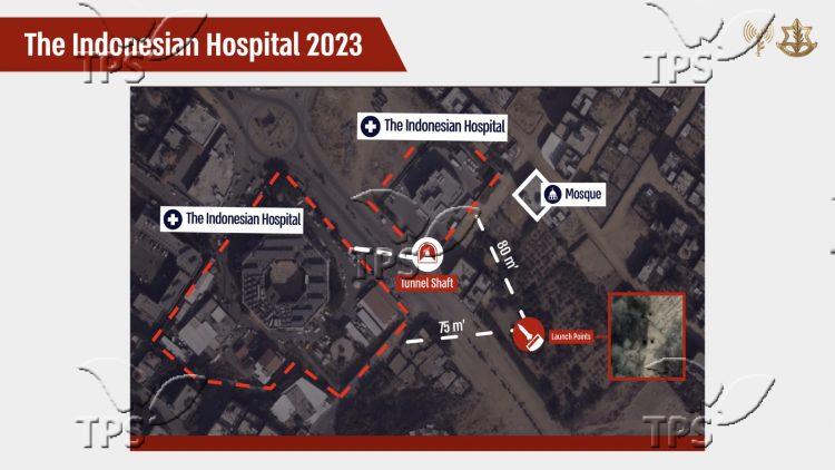 Gaza’s Indonesian Hospital